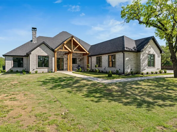 2437 County Road 529, Burleson, TX 76028