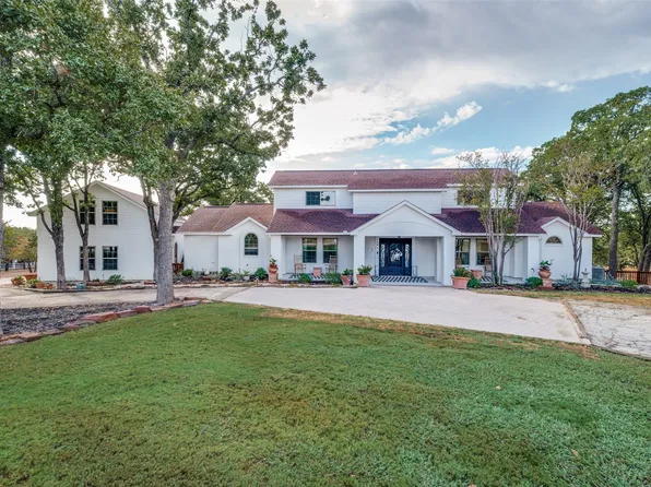 1481 Rolling Acres Dr, Argyle, TX 76226