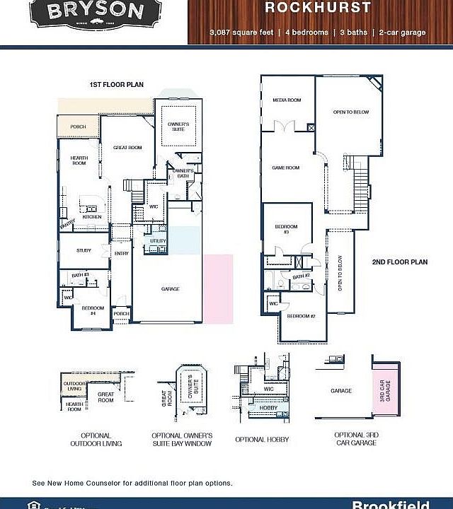 2nd image of 704 Germander Rd
