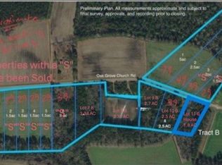 Oak Grove Church Rd, Nichols, SC 29581