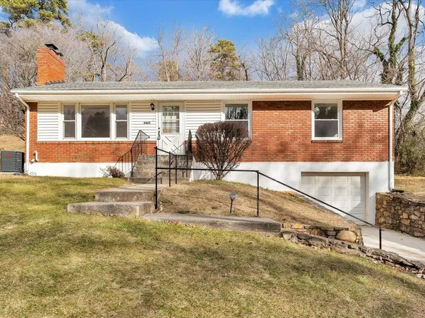 4409 Summit Dr NW, Roanoke, VA 24017