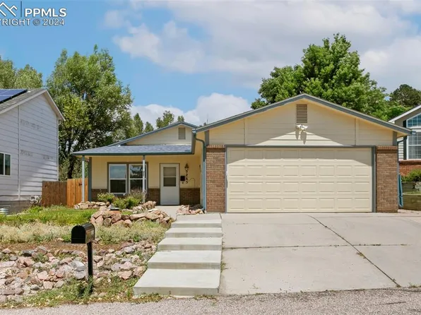 5265 Cosmic Light Dr, Colorado Springs, CO 80917
