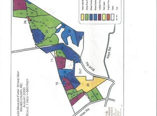 2558 Byrd Rd, Roaring River, NC 28669