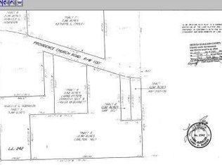 Providence Ch Rd, Tallapoosa, GA 30176