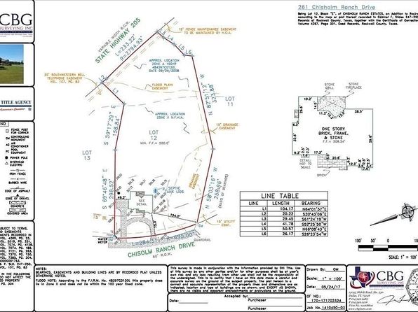 261 Chisholm Ranch Dr, Rockwall, TX 75032