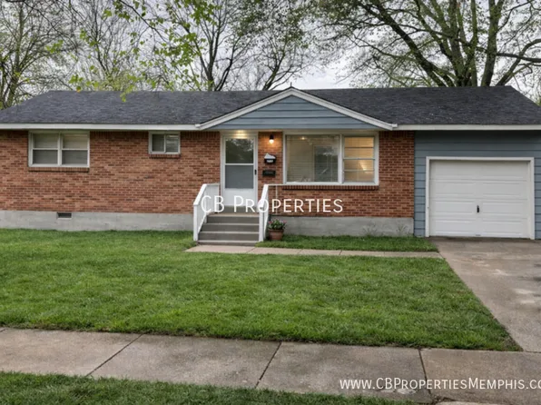 1050 Dora Cv, Memphis, TN 38122