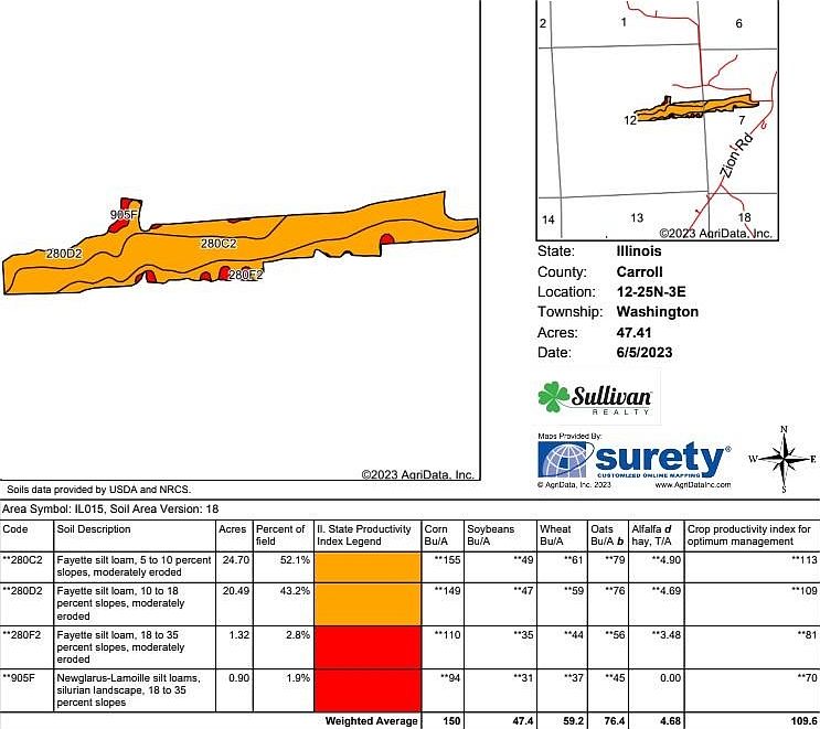 2nd image of 12230 Zion Rd