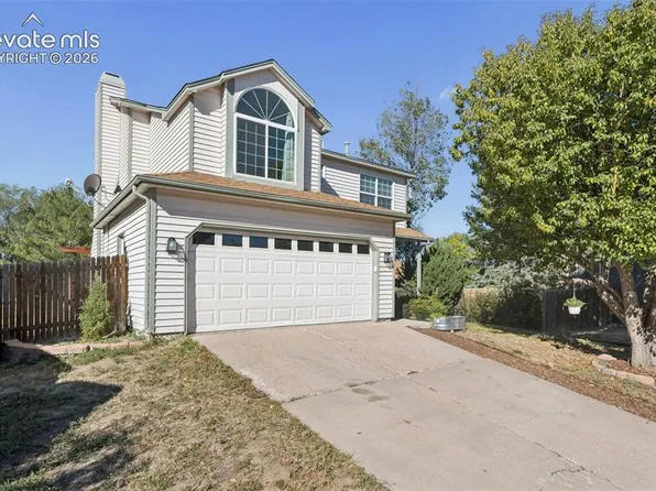 6420 Stonehedge Dr, Colorado Springs, CO 80918