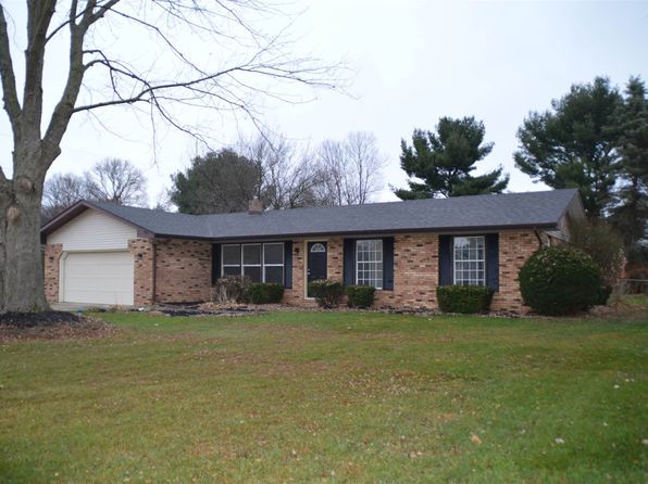 Granger Real Estate - Granger IN Homes For Sale | Zillow