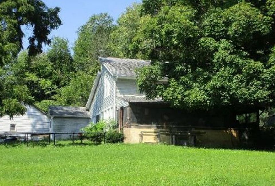 Property Front View