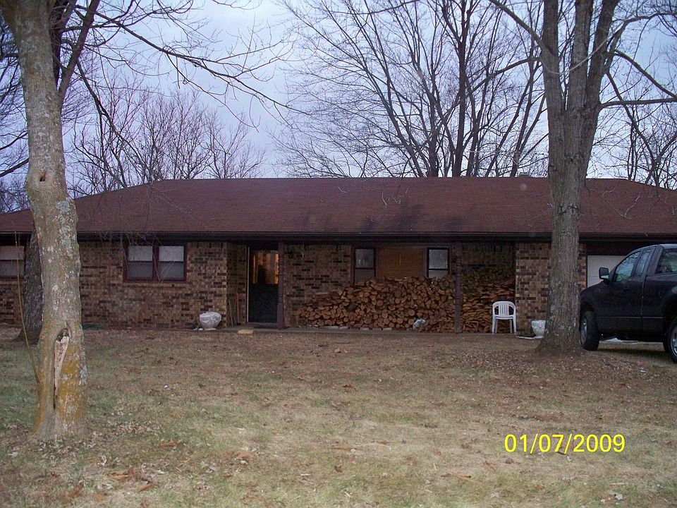 Front view of home