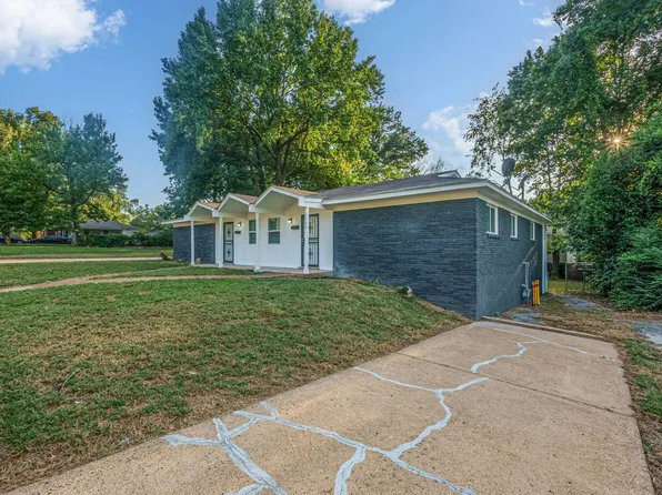 1223 Aubra Rd, Memphis, TN 38111