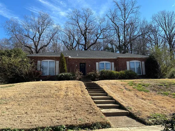 3216 Ancroft Cv, Memphis, TN 38128