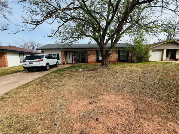 3248 Sandefer St, Abilene, TX 79603