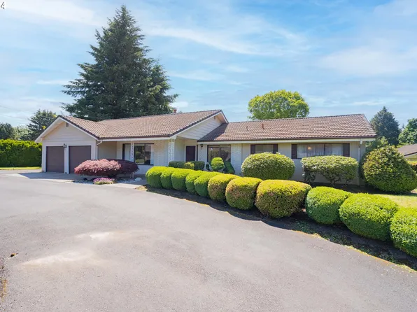 4711 Willamette Dr, Vancouver, WA 98661