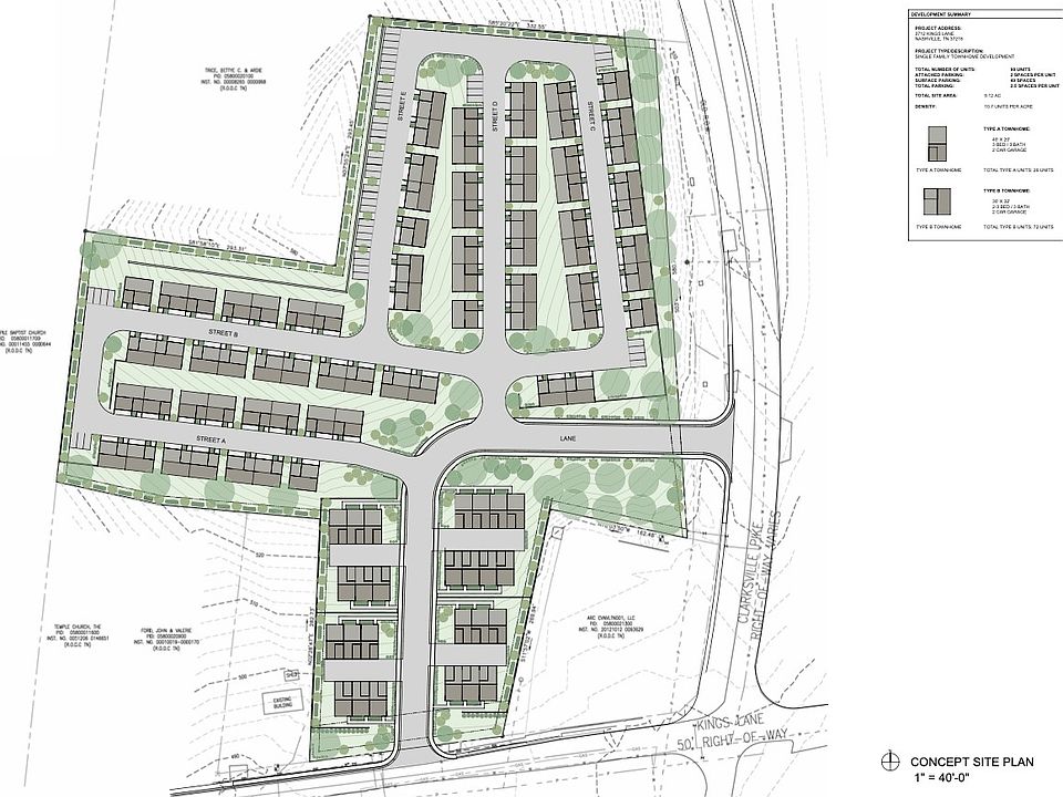1st image of 3712 Kings Ln