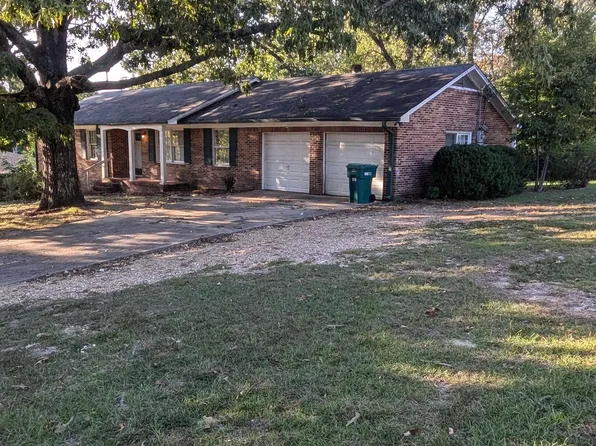 428 27th Ave NW, Birmingham, AL 35215