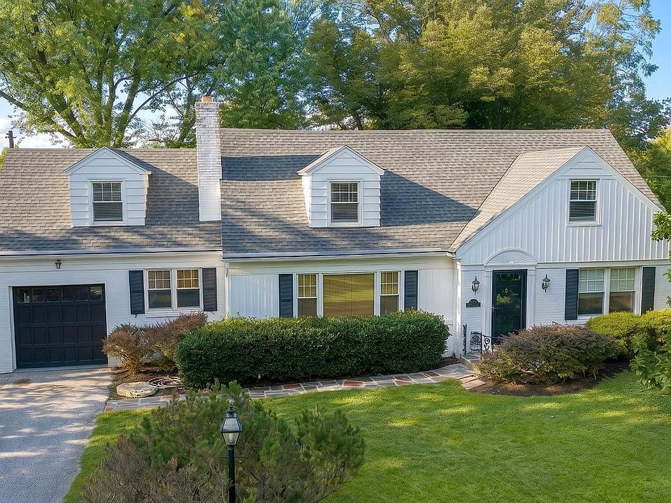 1st image of 983 Brockie Ln