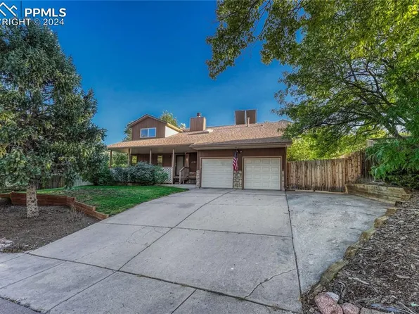 1285 Windmill Ave, Colorado Springs, CO 80907