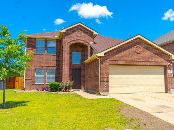 2816 Westover Dr