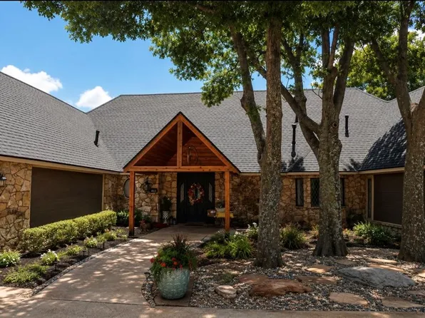 20510 E County Road 159, Altus, OK 73521