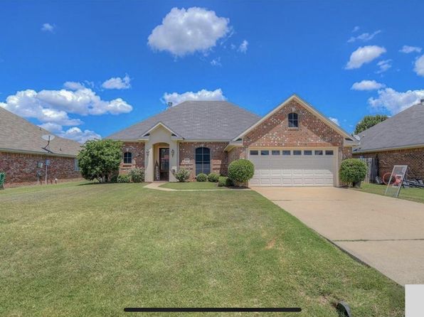 4223 Parkridge Dr