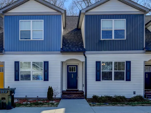 632 Forest Creek Cir, Greer, SC 29651