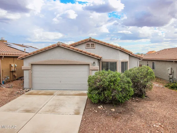 10348 E Danwood Way, Tucson, AZ 85747