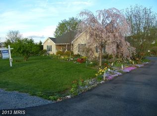 68 Sudley Ln, Martinsburg, WV 25403