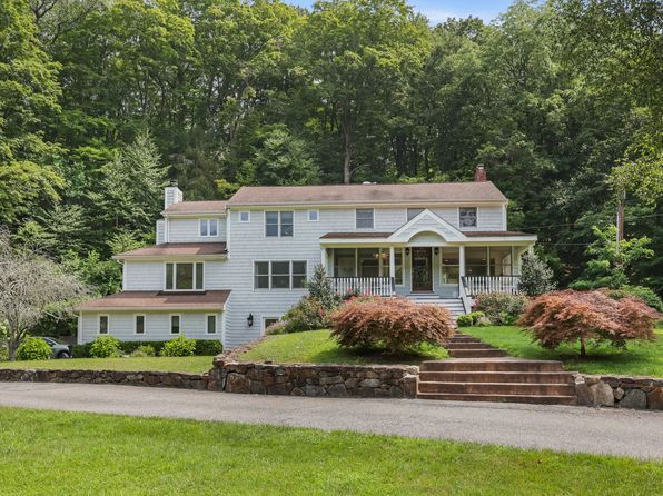 777 Armonk Rd