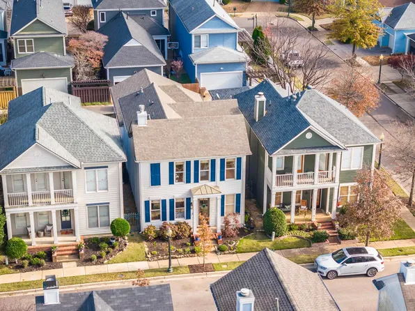 938 River Breeze Dr, Memphis, TN 38103