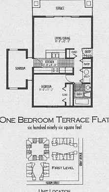Terrace Flat Terrace Flat