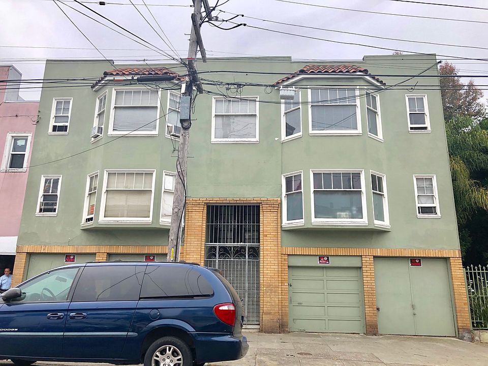 1st image of 2609 22nd St