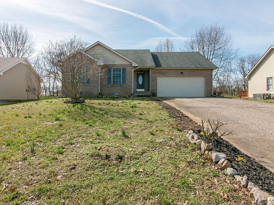 1st image of 3282 S Senseney Cir