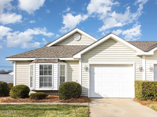 4738 Gardenia Circle, Rocky Mount, NC 27804