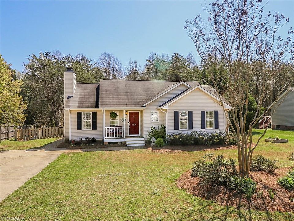 1st image of 5506 Redcedar Ct