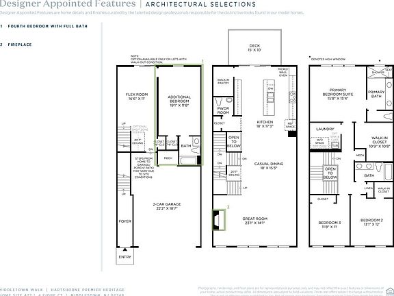 4th image of this home