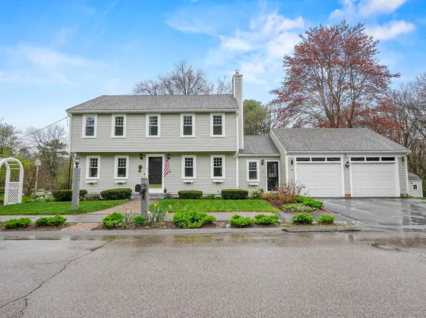 1 Island Rd, Medway, MA 02053