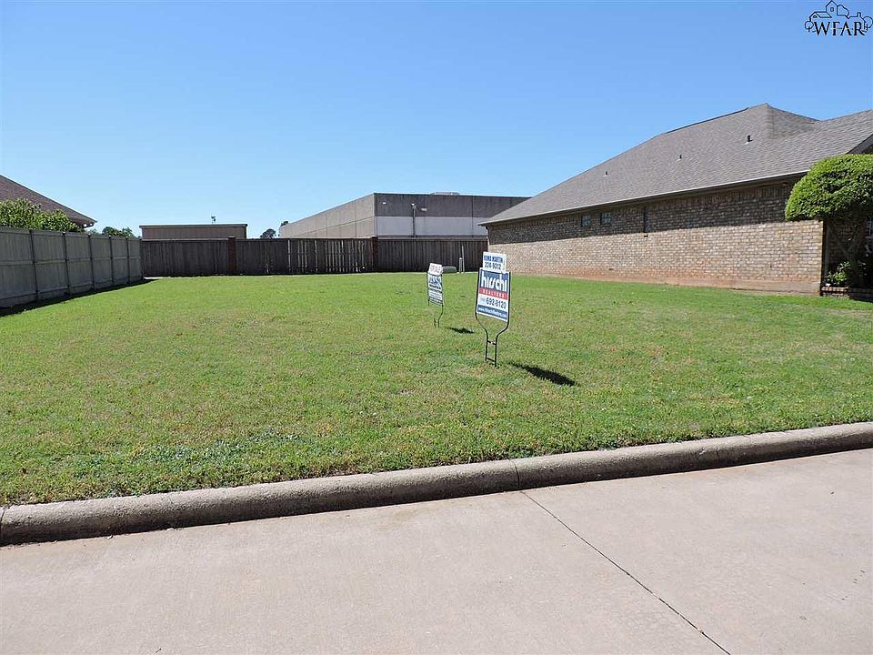 1st image of 2915 Loma Linda Ln