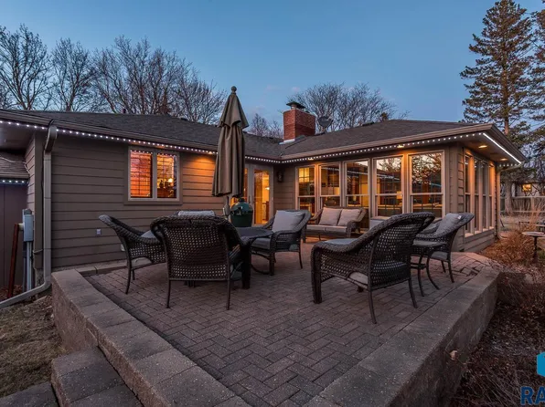 301 E 32nd St, Sioux Falls, SD 57105