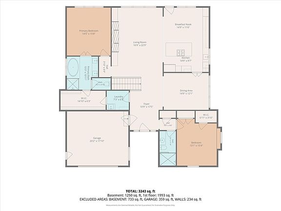 2nd image of 5021 Jeffries Ct