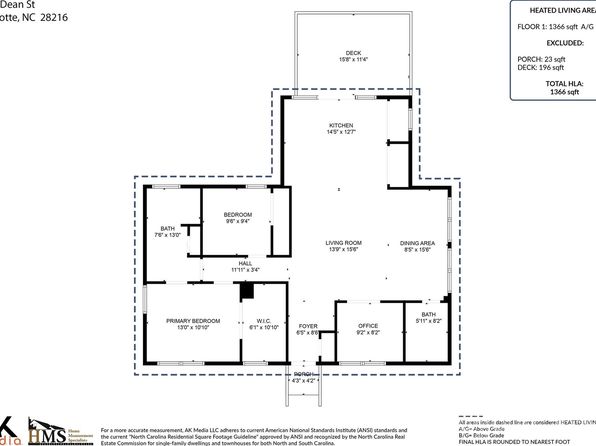 1330 Dean St, Charlotte, NC 28216