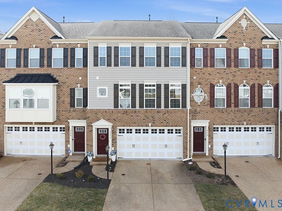 1st image of 322 Siena Ln