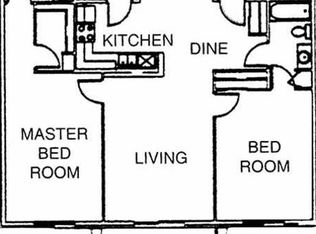 LEXINGTON ESTATES, Sioux Falls, SD 57106