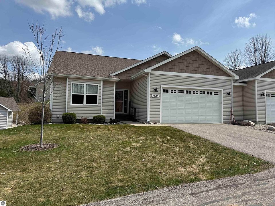 1st image of 4588 Kodiak Dr