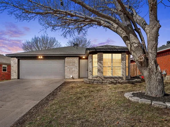 2208 Rolling Creek Run, Fort Worth, TX 76108