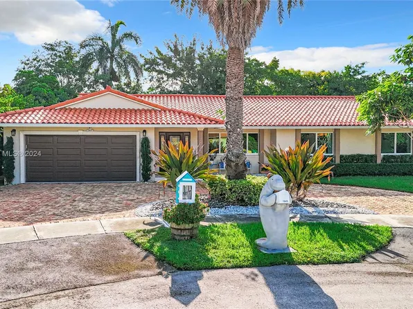 7045 SW 95th Ct, Miami, FL 33173