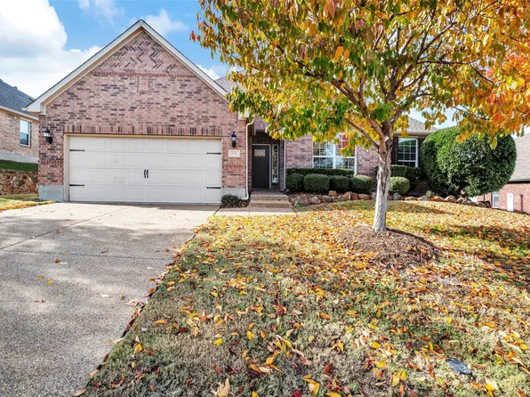 601 Fortinbras Dr, McKinney, TX 75071