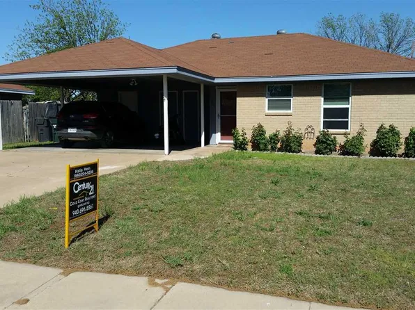 1715 Grandview E, Wichita Falls, TX 76306