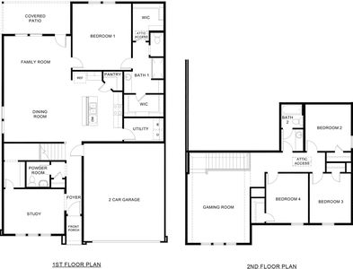 710 Orchid Way, Pilot Point, TX, 76258